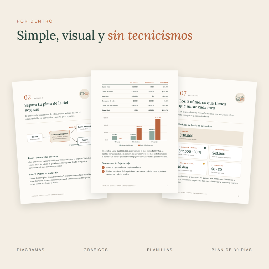 Finanzas simples para emprendedores: guía práctica